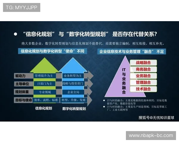 云开直营战略全面升级推动企业数字化转型新突破