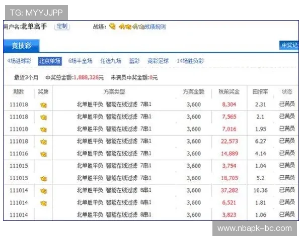 体育竞技彩票竞彩如何利用数据分析提升中奖几率的实用技巧 体育竞技彩票竞彩如何利用数据分析提升中奖几率的实用技巧